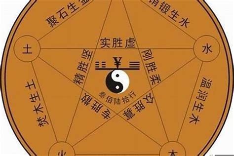 靜 五行|静字五行属什么